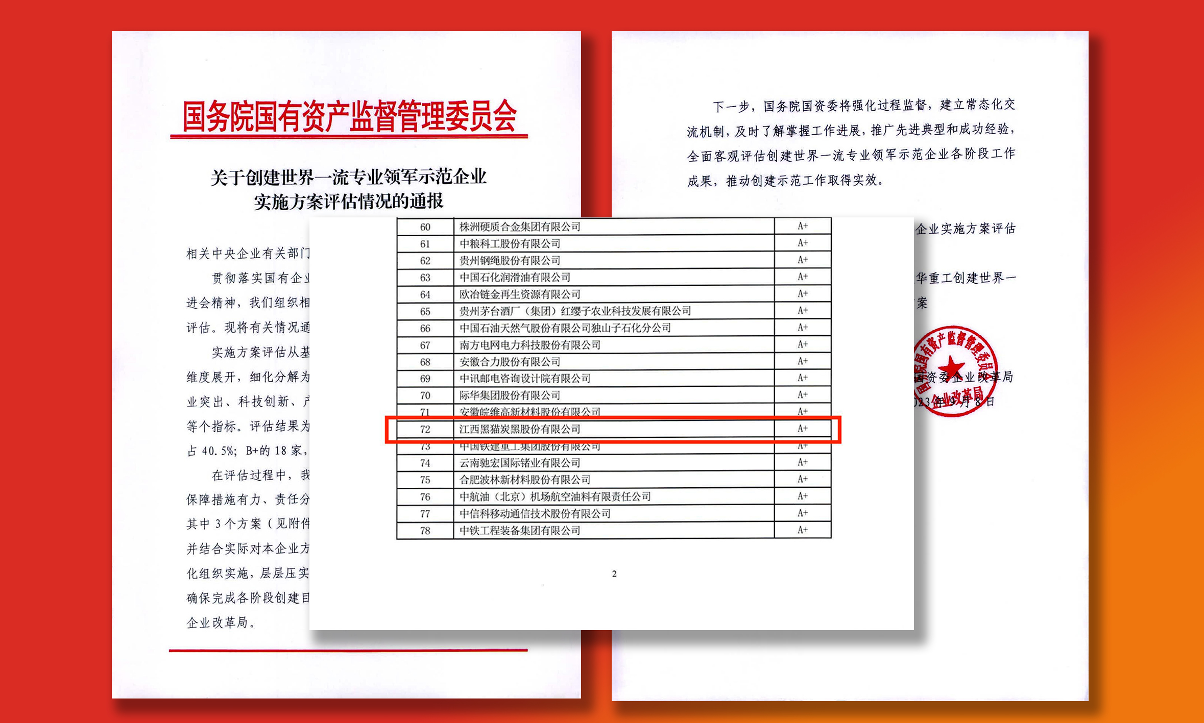 太阳成集团tyc138股份创建世界一流专业领军示范企业汇总名单.jpg