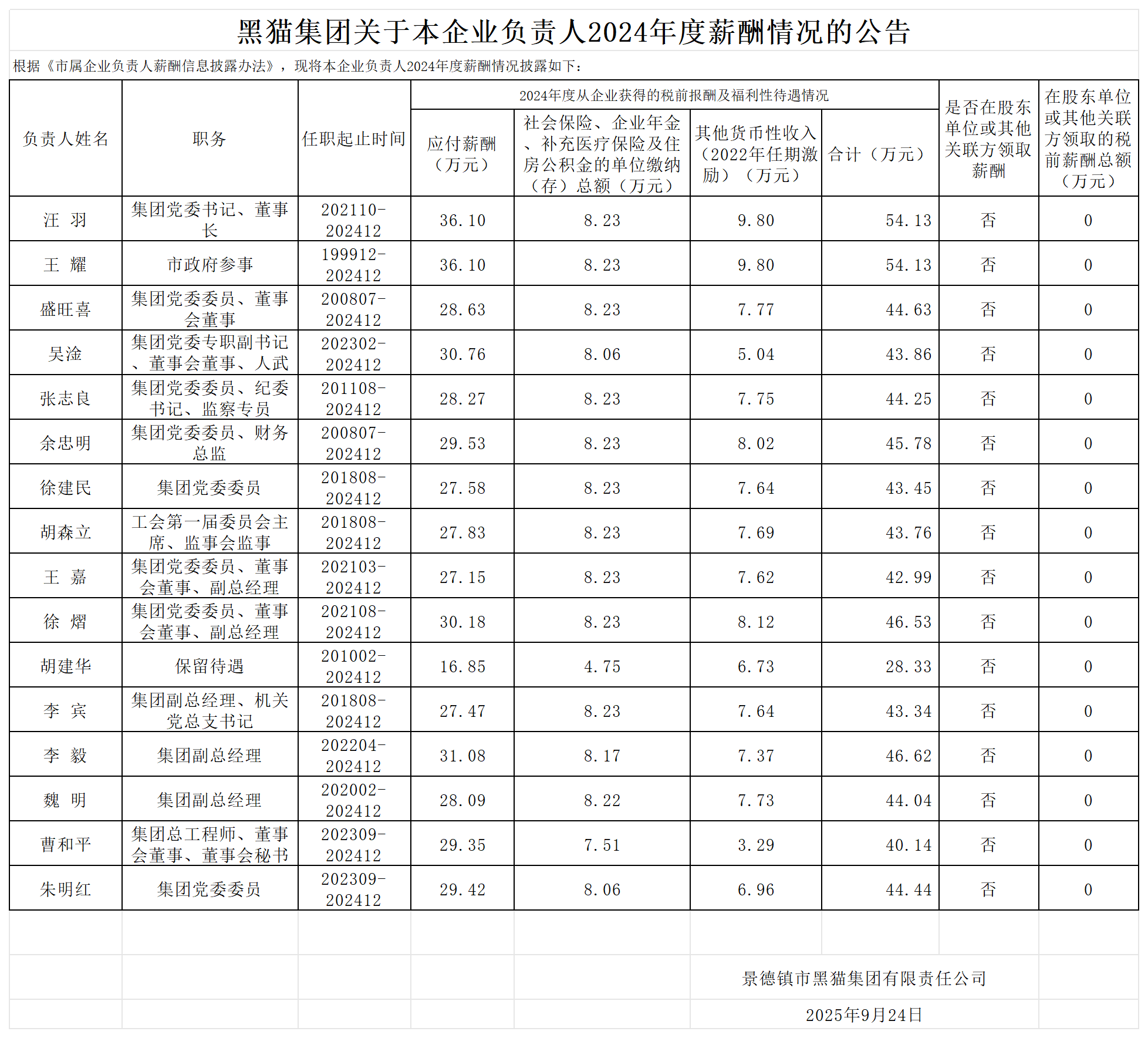 微信图片_20250928090101_8_2.png