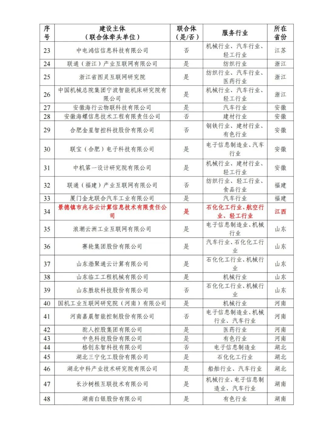 名单公示2.png
